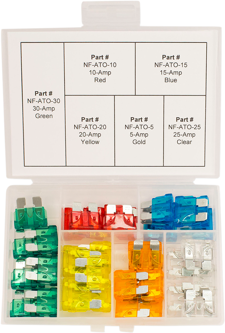 NAMZ Assorted Fuse Kit