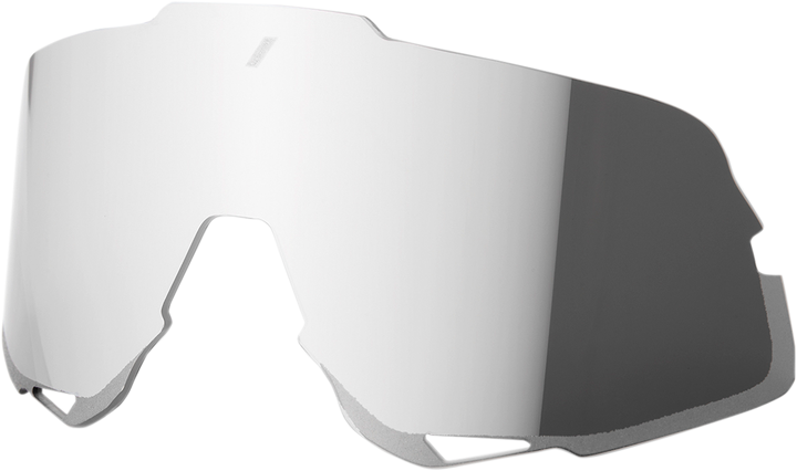 100% Glendale Lens